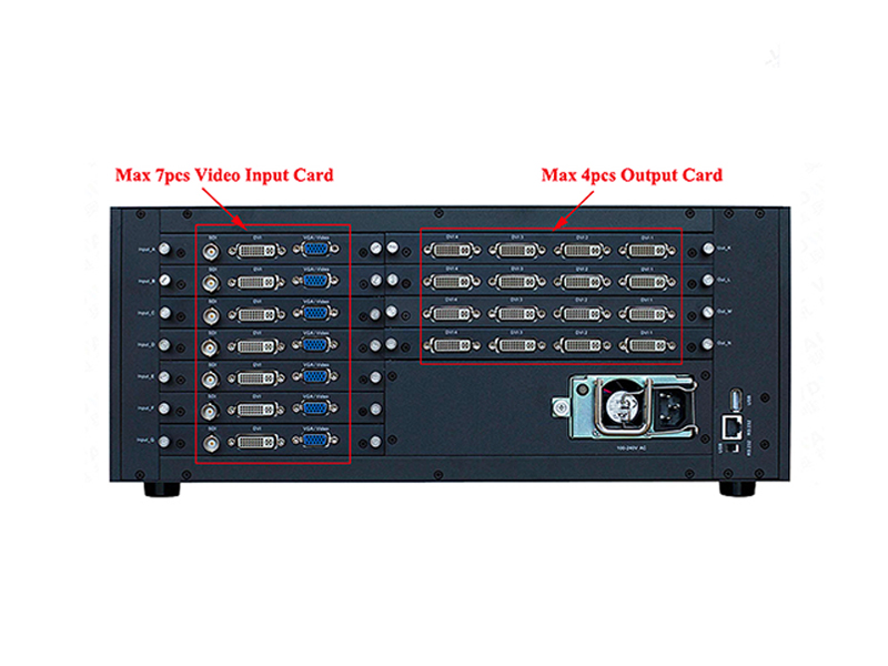 VDWALL LVP86XX 4K2K Multi-Windows Sync Processor